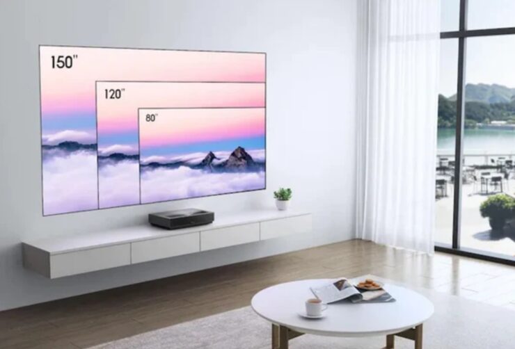 Short Throw vs Long Throw Projectors What's the Difference? Overlook