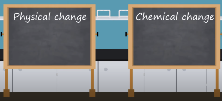 Physical vs Chemical Changes
