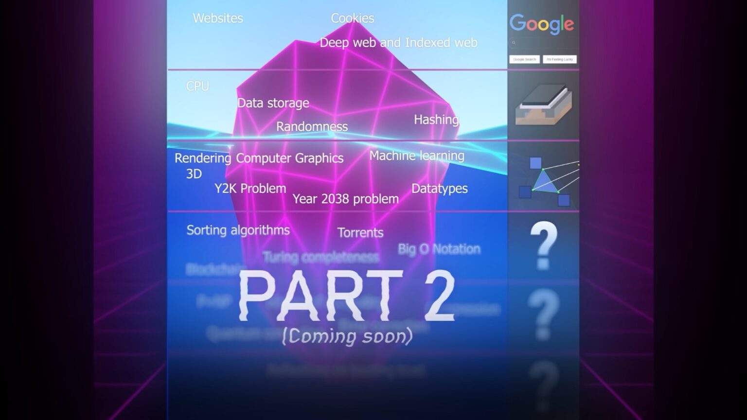 Unleashing the Power of AI: The Terminator's Guide to Reinforcement ...