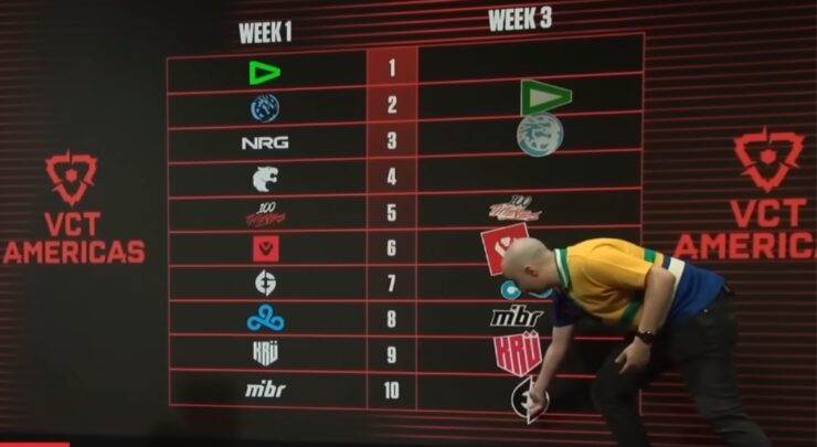 The Future of Esports Betting